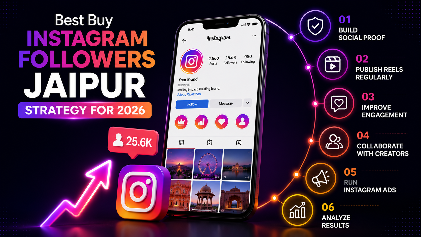 Buy Instagram Followers Jaipur