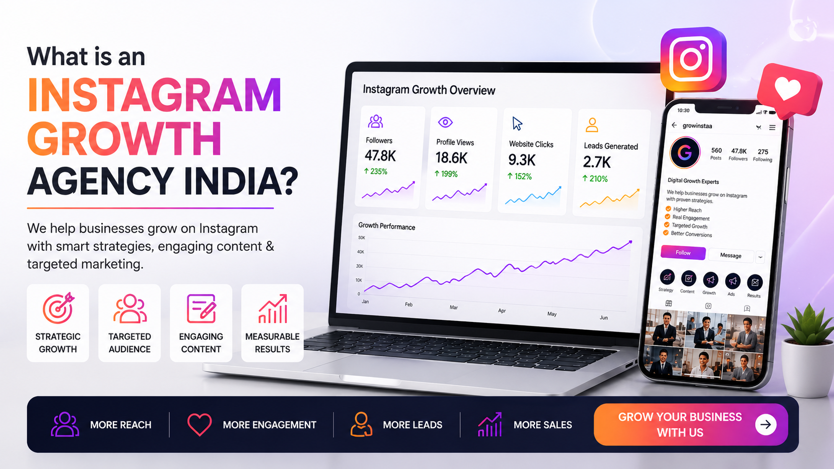 Instagram_Growth_Agency_India