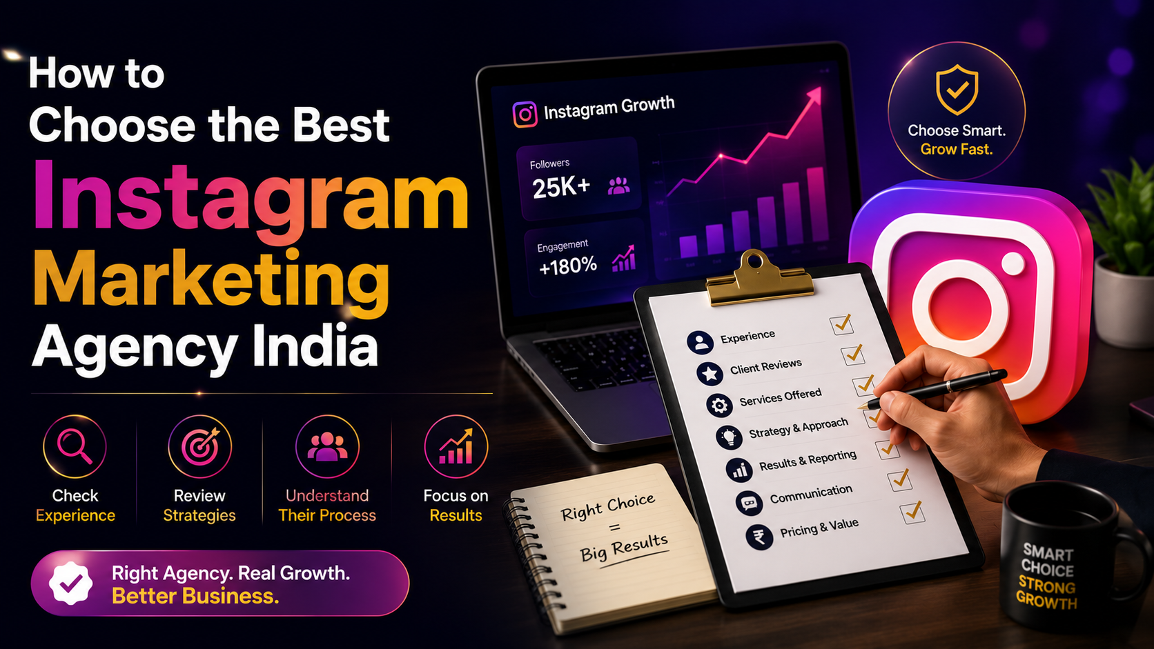 Instagram Marketing Agency India