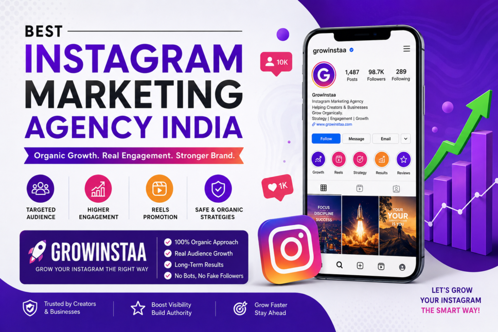 Best instagram marketing agency india