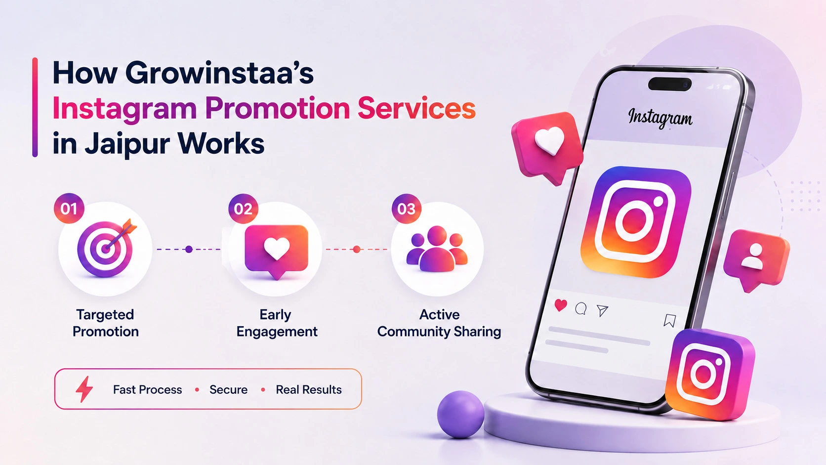 How Growinstaa Instagram Promotion Service in Jaipur Works